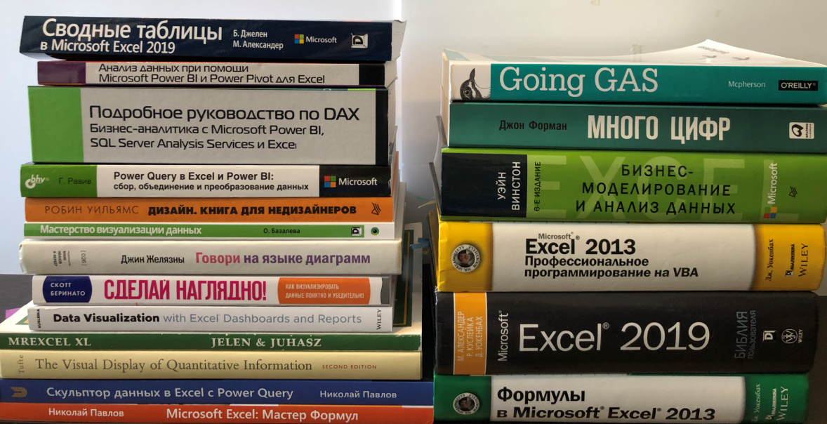 книга по визуализации. визуализация книги. книга рендер. книга по визуализации. паулина уиллс визуализация для начинающих.