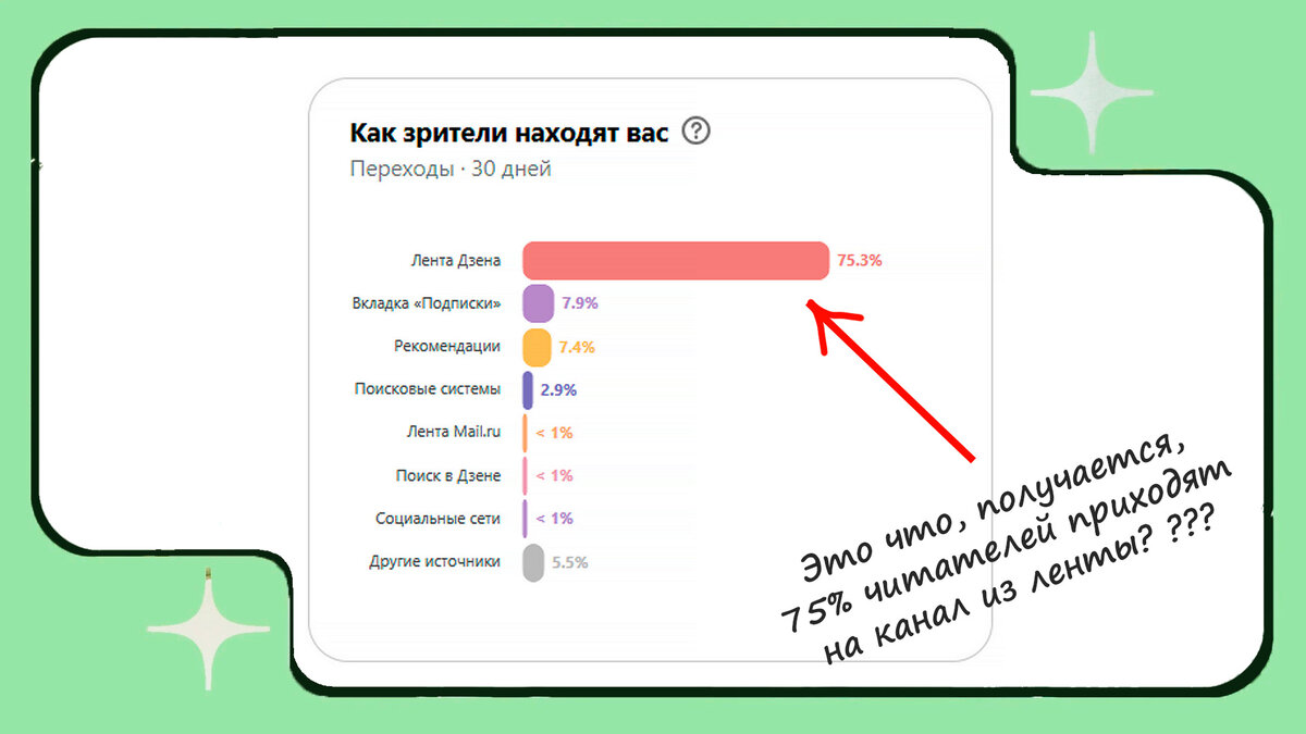 Садовые мостики– ecomamochka.ru