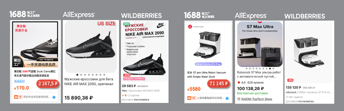 Как не переплатить, если тебе нужны покупки из Китая