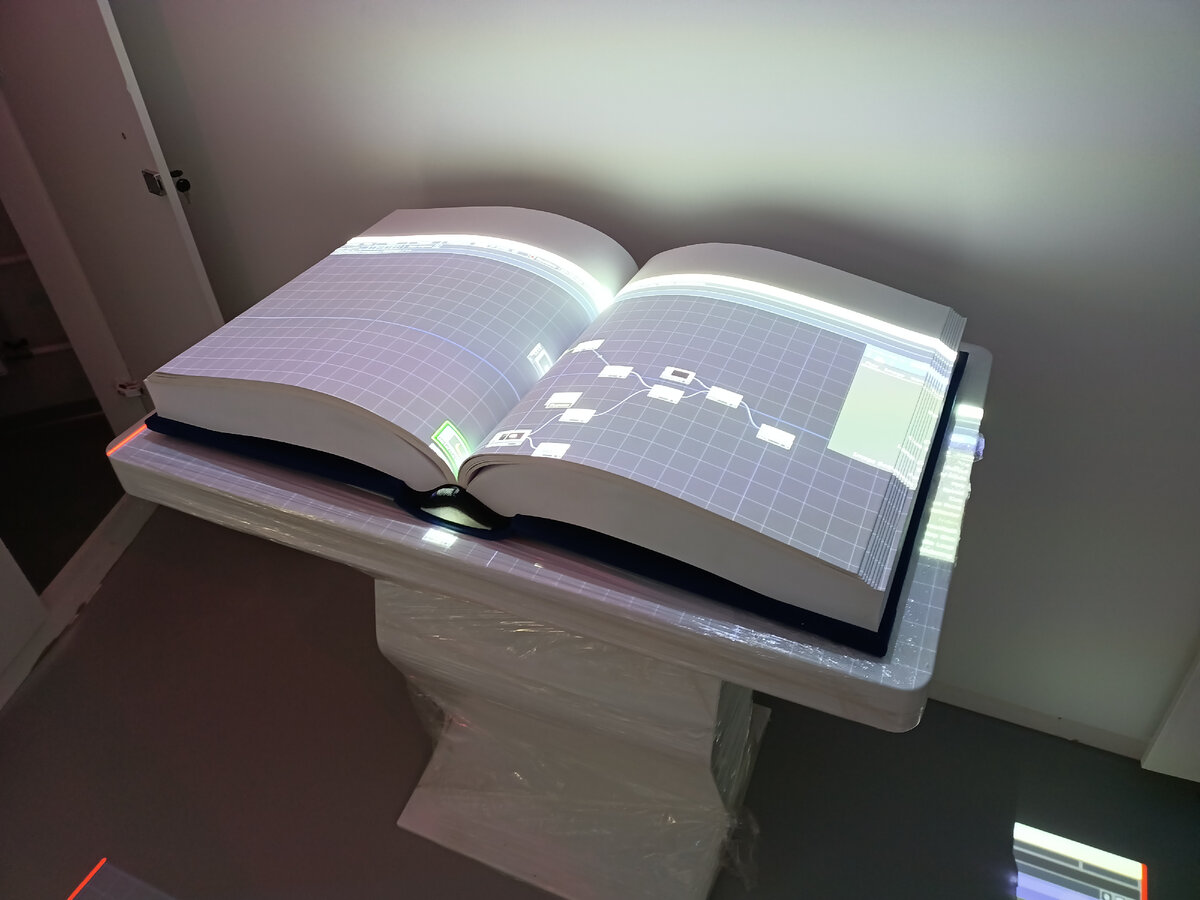 Страницы истории, которые будут демонстрироваться с помощью проектора