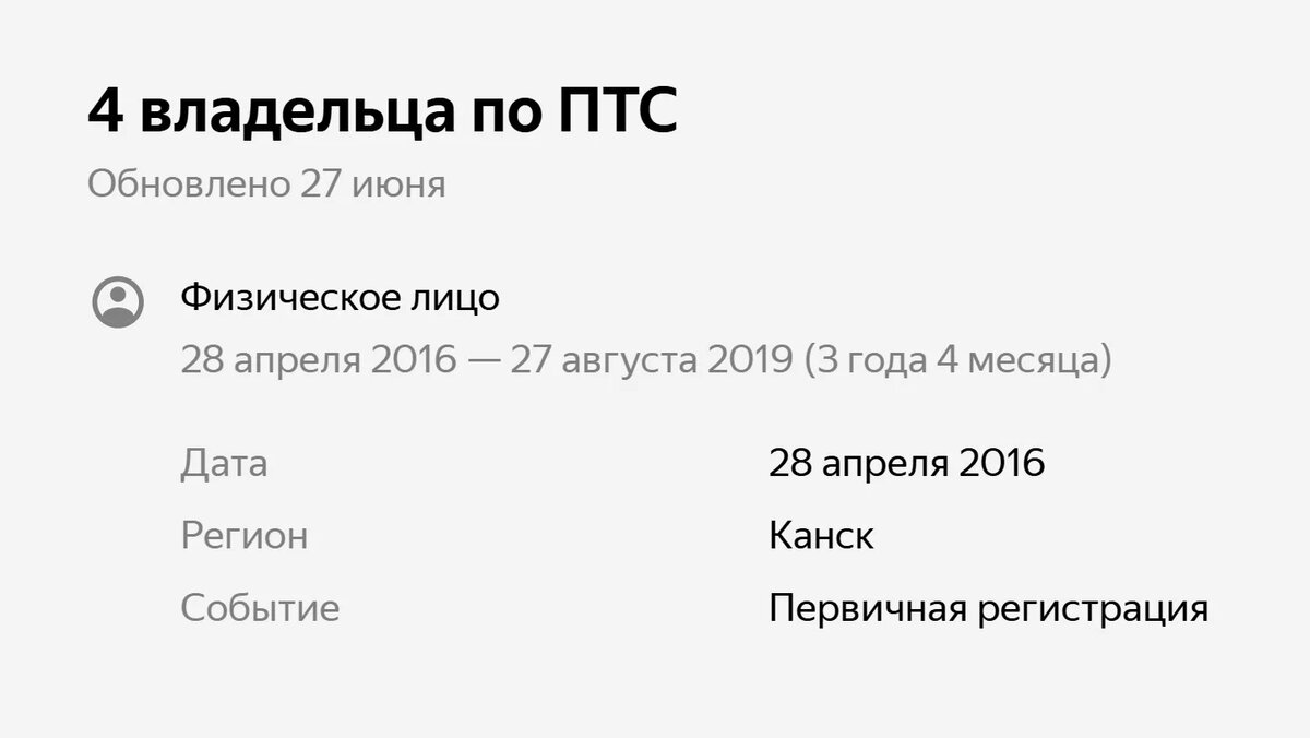 Гранта-акробатка, которая застряла в продаже: о чём не рассказывает  продавец | Журнал Авто.ру | Дзен