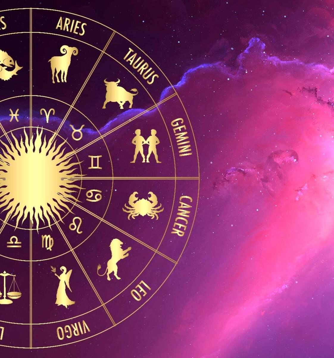 1тв гороскоп доброе. 12 Знаков зодиака. Астропрогноз. Знак зодиака в декабре 2021. Гороскоп на 12 декабря 2021.