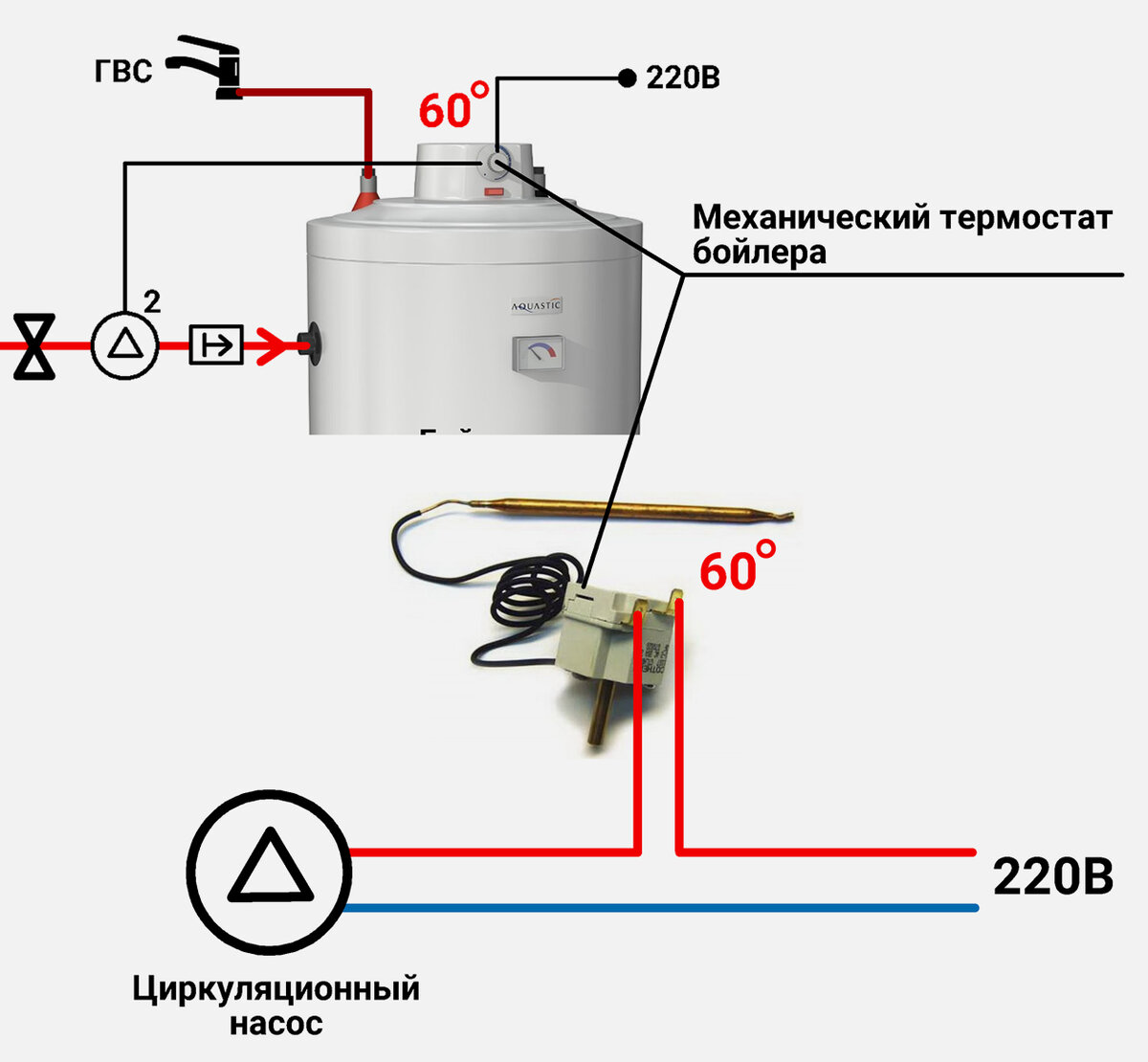 Схема подключения циркуляционного насоса отопления к котлу