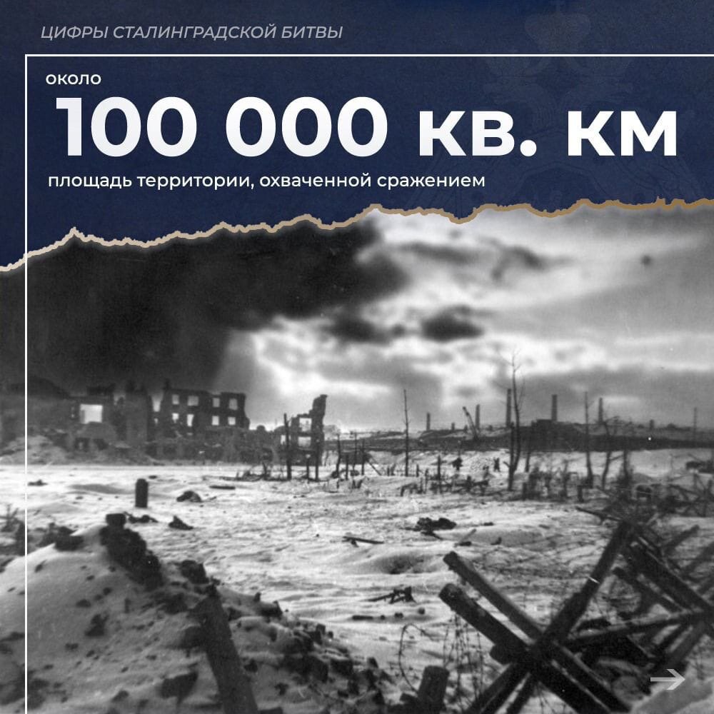 Даты вов в картинках