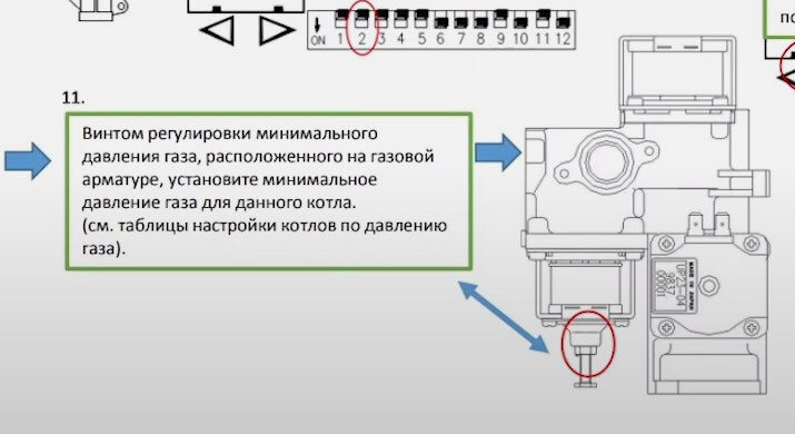 Как проверить давление газа? | Форум о строительстве и загородной жизни – FORUMHOUSE