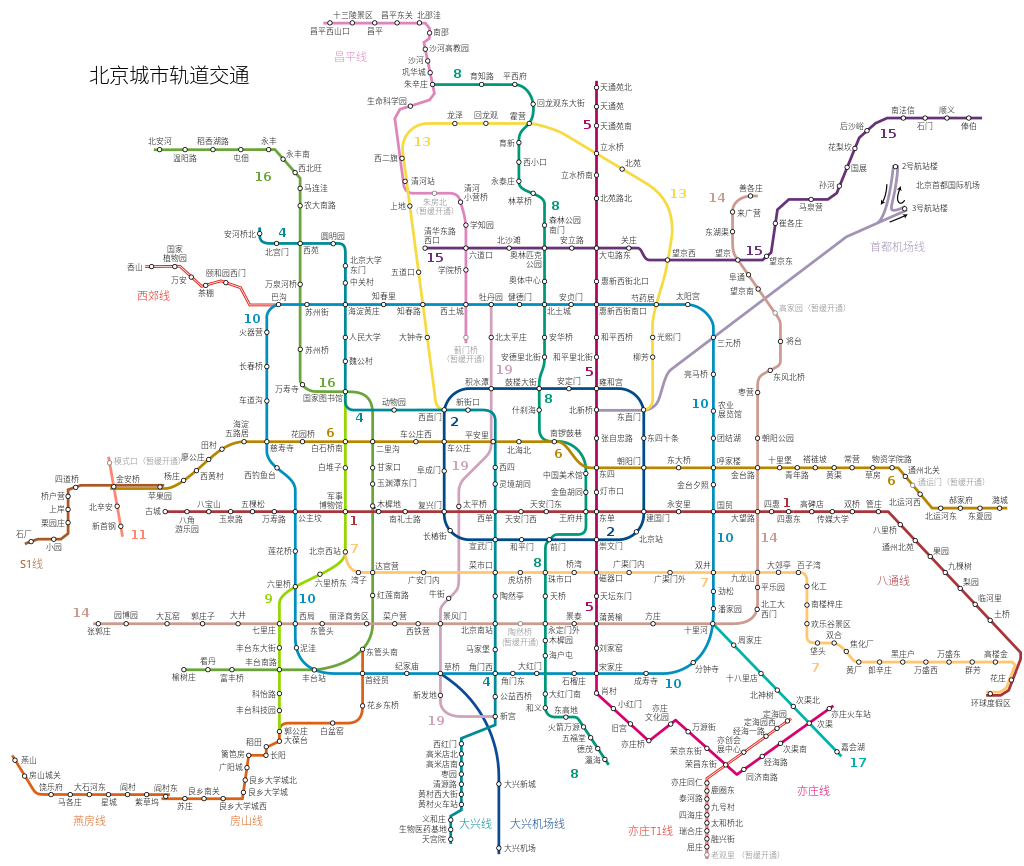 Схема пекинского метро. Метро Пекина схема 2022. Китайское метро схема Пекин. Пекинское метро схема 2022. Схема метро Шанхая 2022.