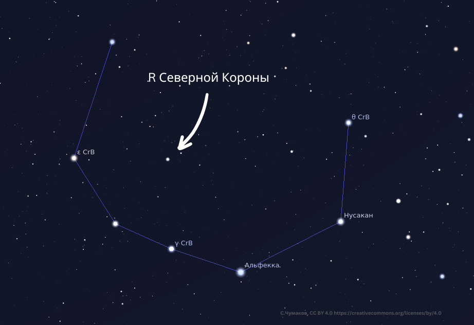 Созвездие северная корона фото. Созвездие Северная корона. Созвездие Северная корона презентация. Северная корона Созвездие размер. Созвездие Северная корона на карте.