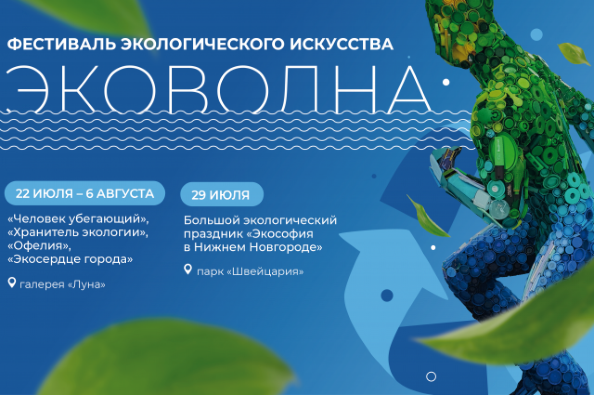    Нижегородцы смогут посетить фестиваль экологического искусства «Эковолна»