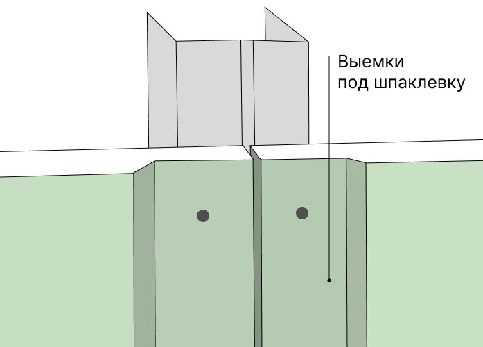 Инструменты