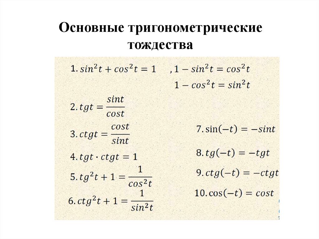 Тождество tg. Формулы из основного тригонометрического тождества. Основные тригонометрические тождества 10 класс. Основные тригонометрические тождества 8 класс. Тригонометрическое тождество формулы 8 класс.