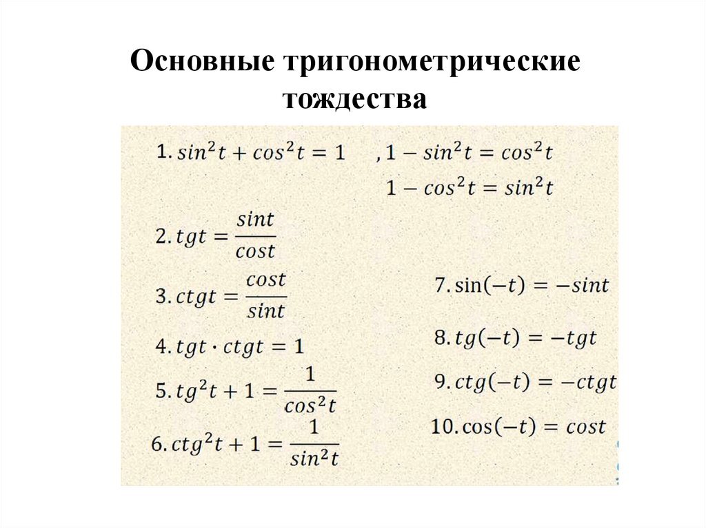 Исходя из основного тригонометрического тождества следует. Основные тригонометрические тождества 10 класс.