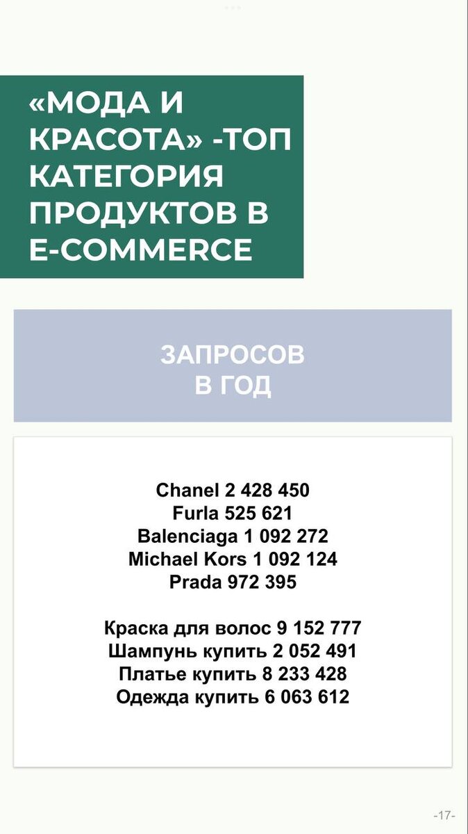  Слайд из платного вебинара, полную версию можно купить на сайте readyshop.com.ua 