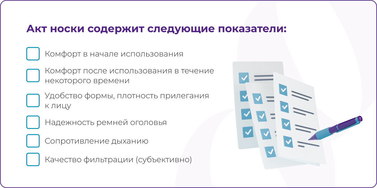 Акт носки СИЗОД