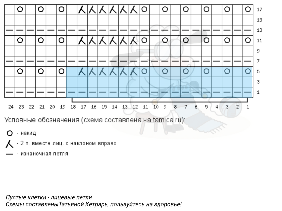     .    .   , ,   .    ,   .-4