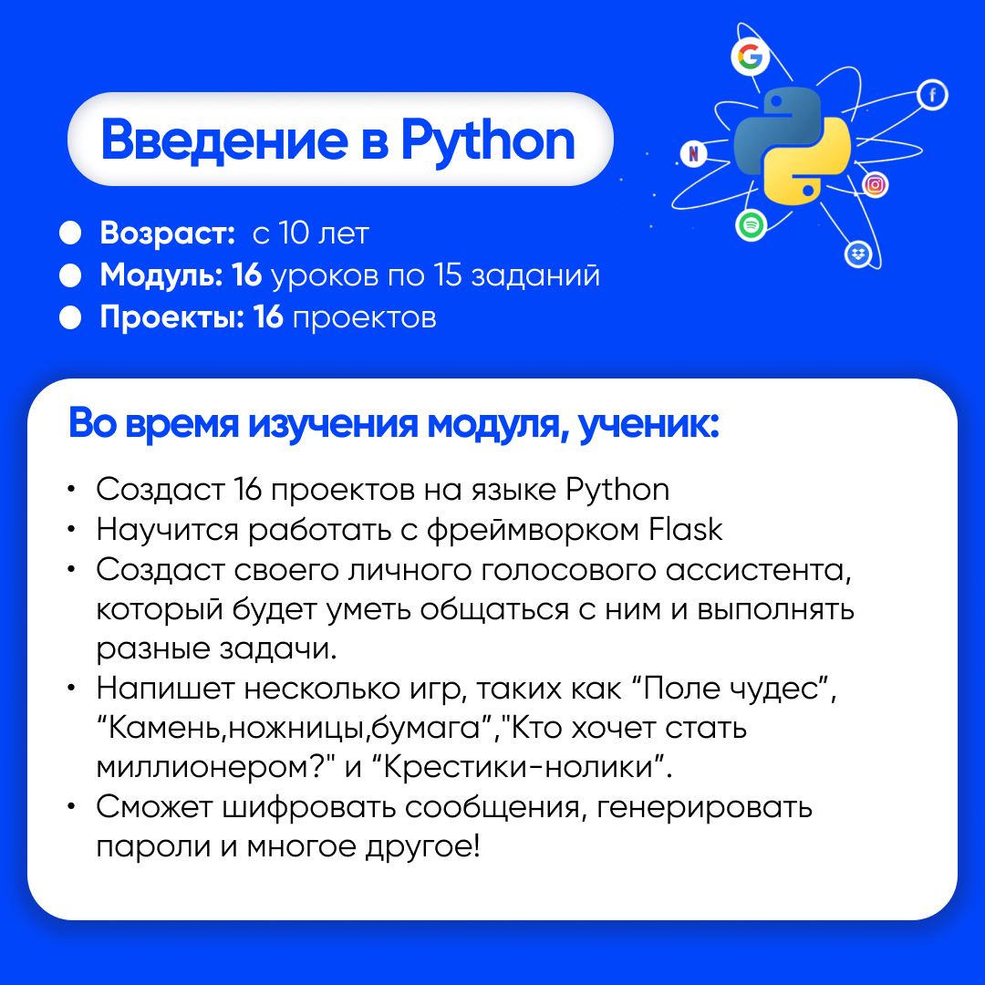 Включилась голосовой помощник. Голосовой помощник как работает. Принцип работы голосового ассистента «Алиса». Костюм голосового помощника Алисы. Голосовой помощник Алиса обучение.