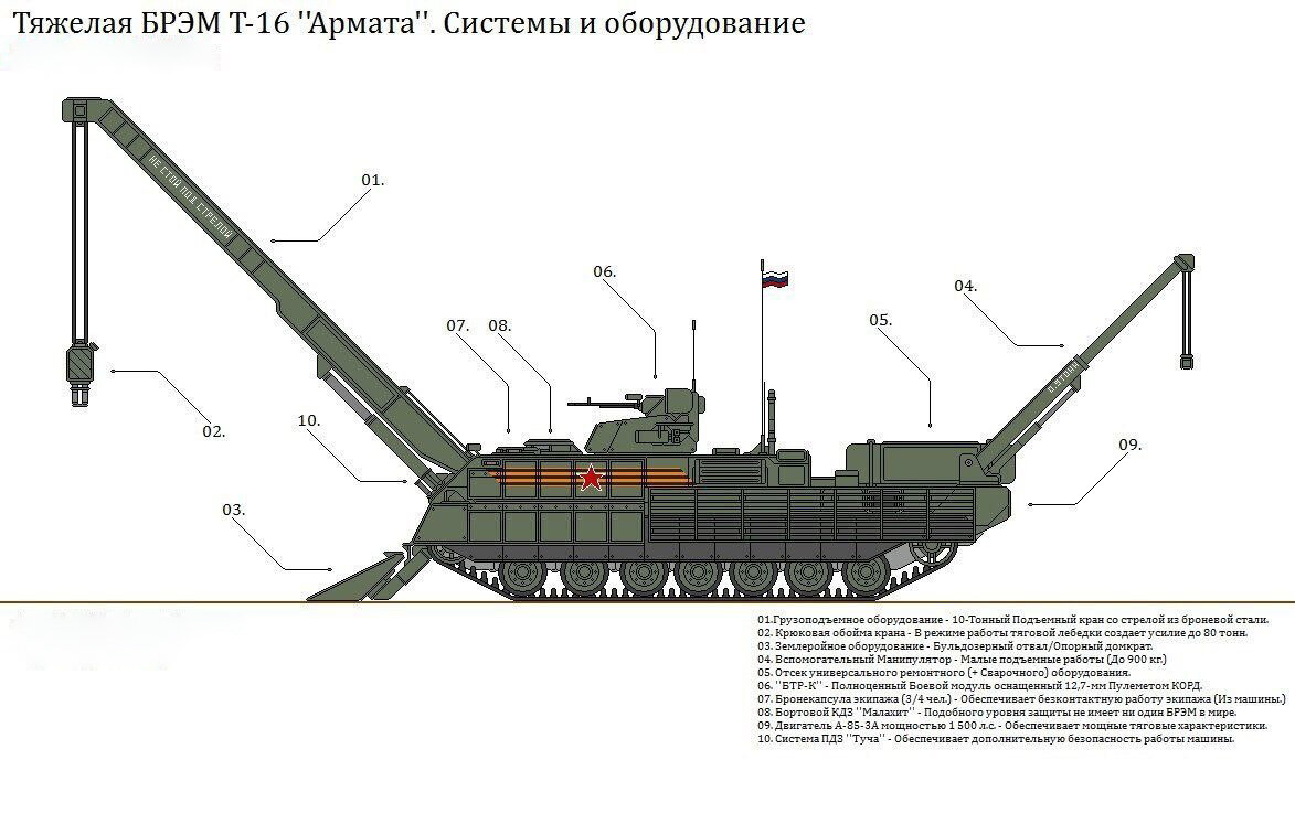 Т 15 армата чертеж