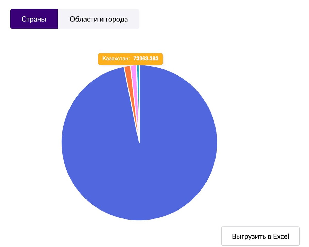 Отгружен по данным продавца вайлдберриз что значит. Отгружен по данным продавца вайлдберриз что значит