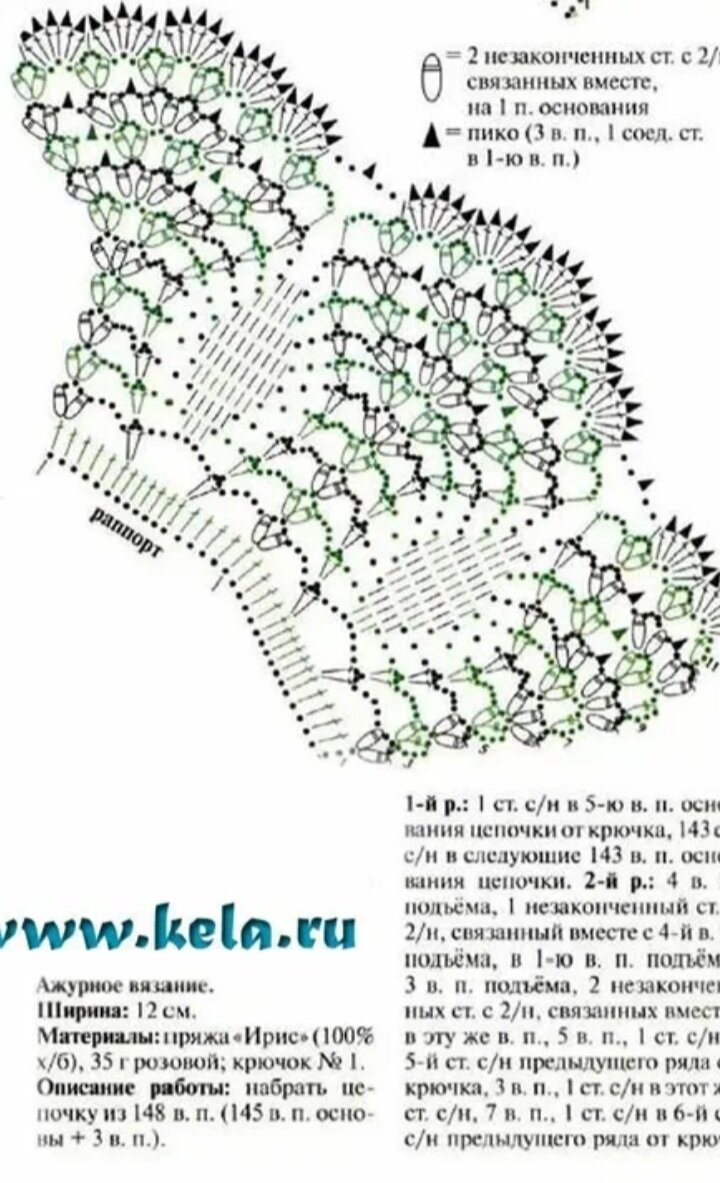Вязаные воротнички крючком со схемами. Вязаные воротнички и манжеты крючком схемы. Вязание воротника крючком схемы и описание. Ажурный воротник крючком схема. Кружевные воротнички крючком схемы.
