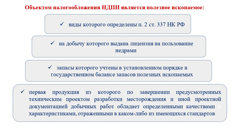 Что такое НДПИ простыми словами | СОВРЕМЕННЫЙ ПРЕДПРИНИМАТЕЛЬ | Дзен