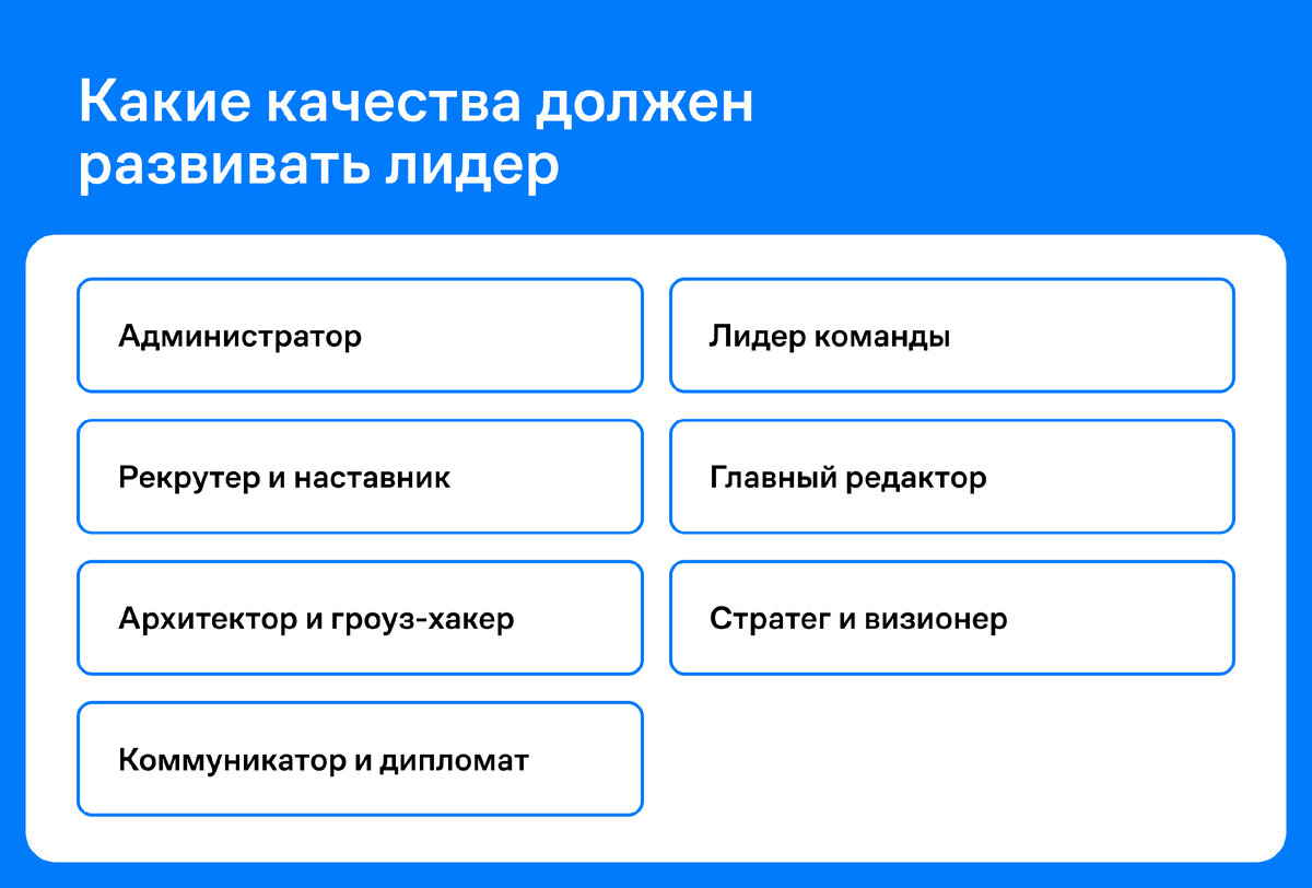 Как развить 7 качеств, которые должны быть у лидера. Статья Максима  Спиридонова | Группа «Самолет» | Дзен