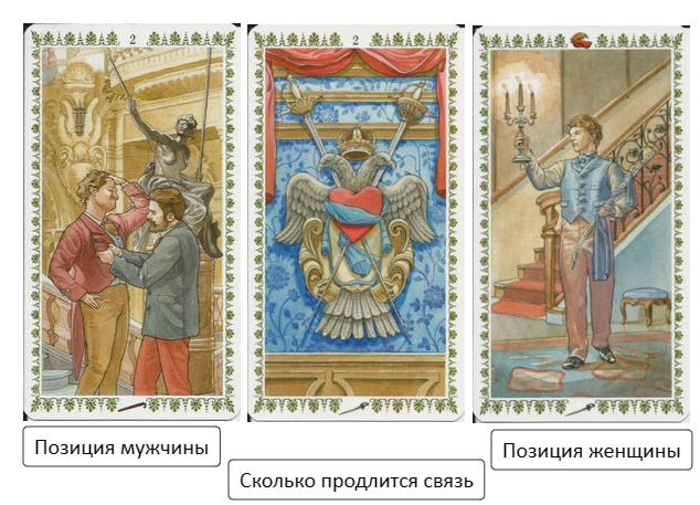 Триплет на Романтическом Таро