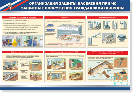 Какое из перечисленных защитных сооружений