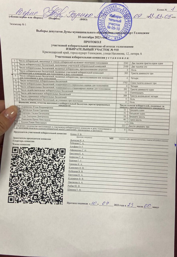 Копия протокола голосования уик. Протокол уик. Протокол об итогах голосования. Протокол участковой избирательной комиссии. Итоговый протокол уик.