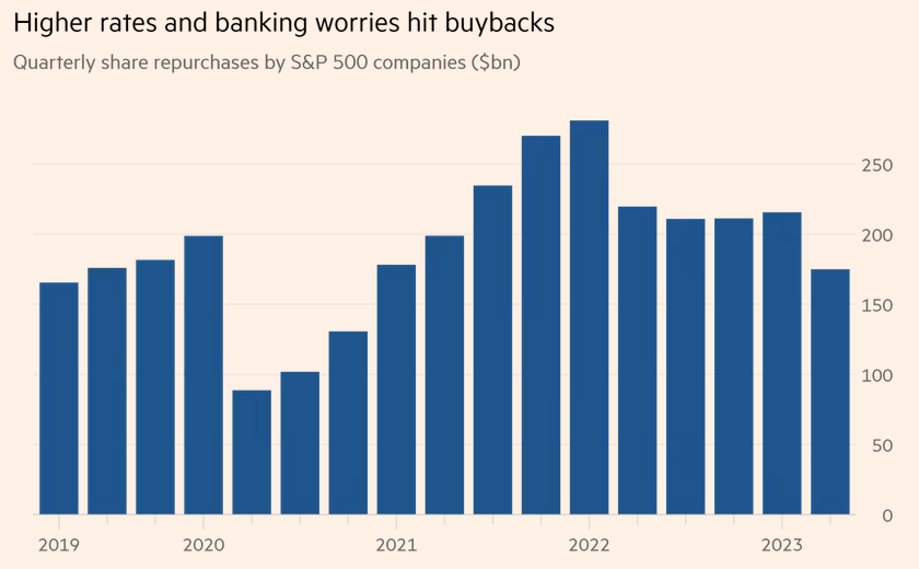 Доброе утро, всем привет!Решения центральных банков по ключевым ставкам на этой неделе. В пятницу все следим за Монголией!-4