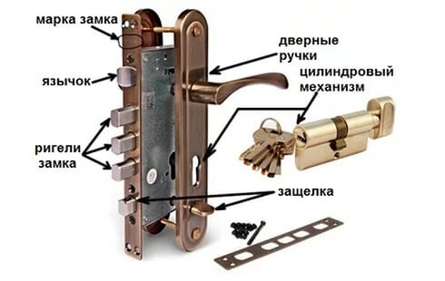 Как починить личинку замка