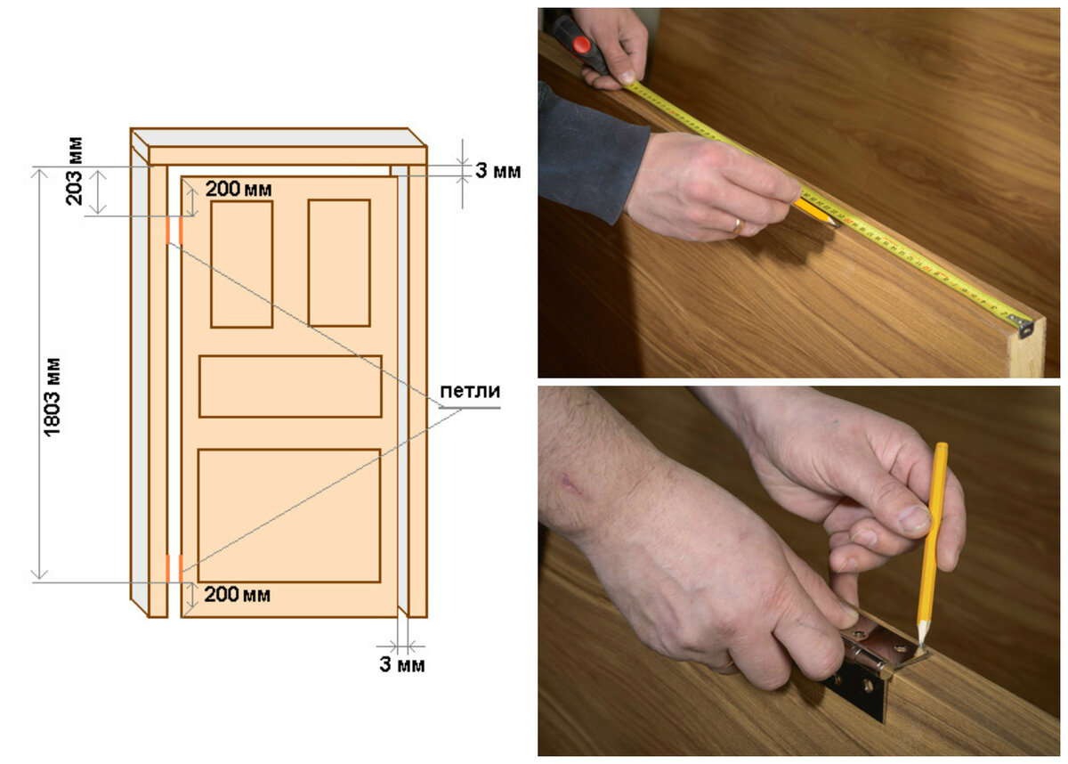 Правила установки дверных петель