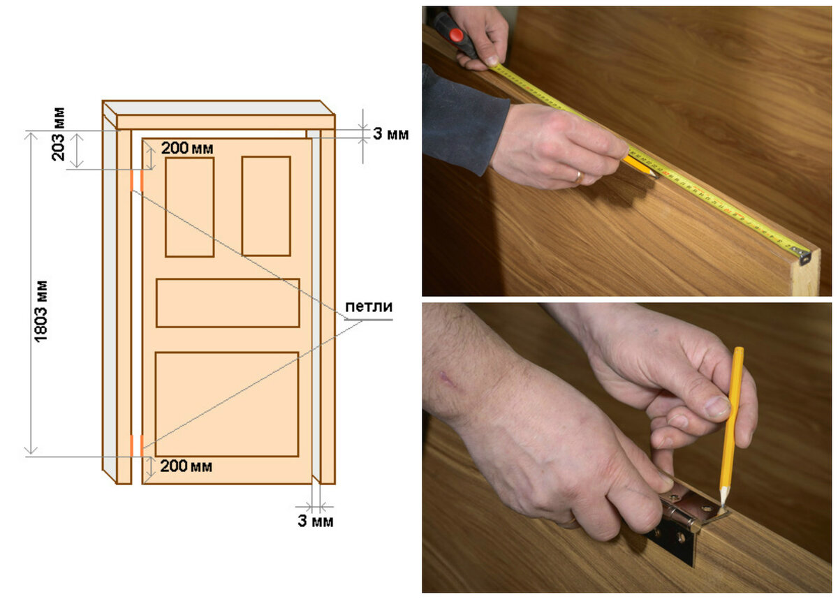 Как врезать петли в межкомнатную дверь