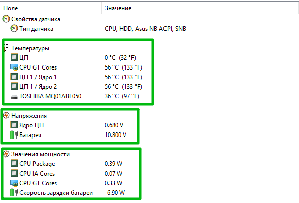 Температура процессора ноутбука. Температура ноутбука. Нормальная температура ноутбука. Как проверить температуру ноутбука. Как проверить температуру процессора на ноутбуке.