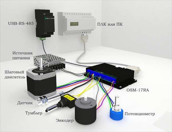 Контроллер управления шаговым двигателем SMSD-4.2LAN