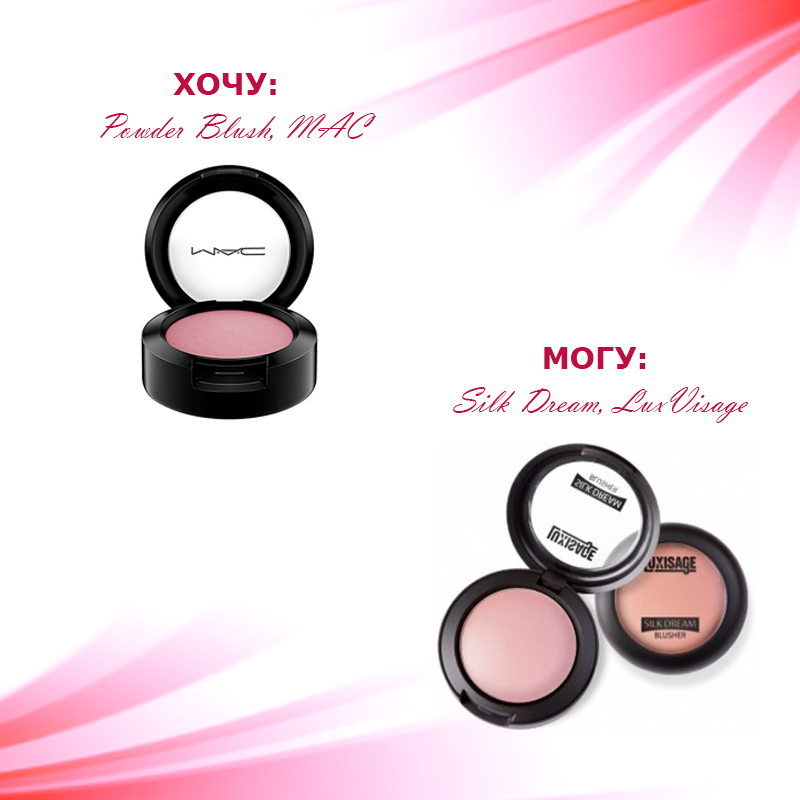 1990 рублей vs 250 рублей