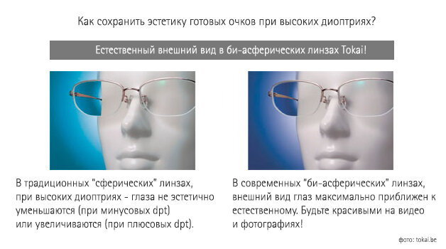 Улучшение эстетики очков и внешнего вида пользователя