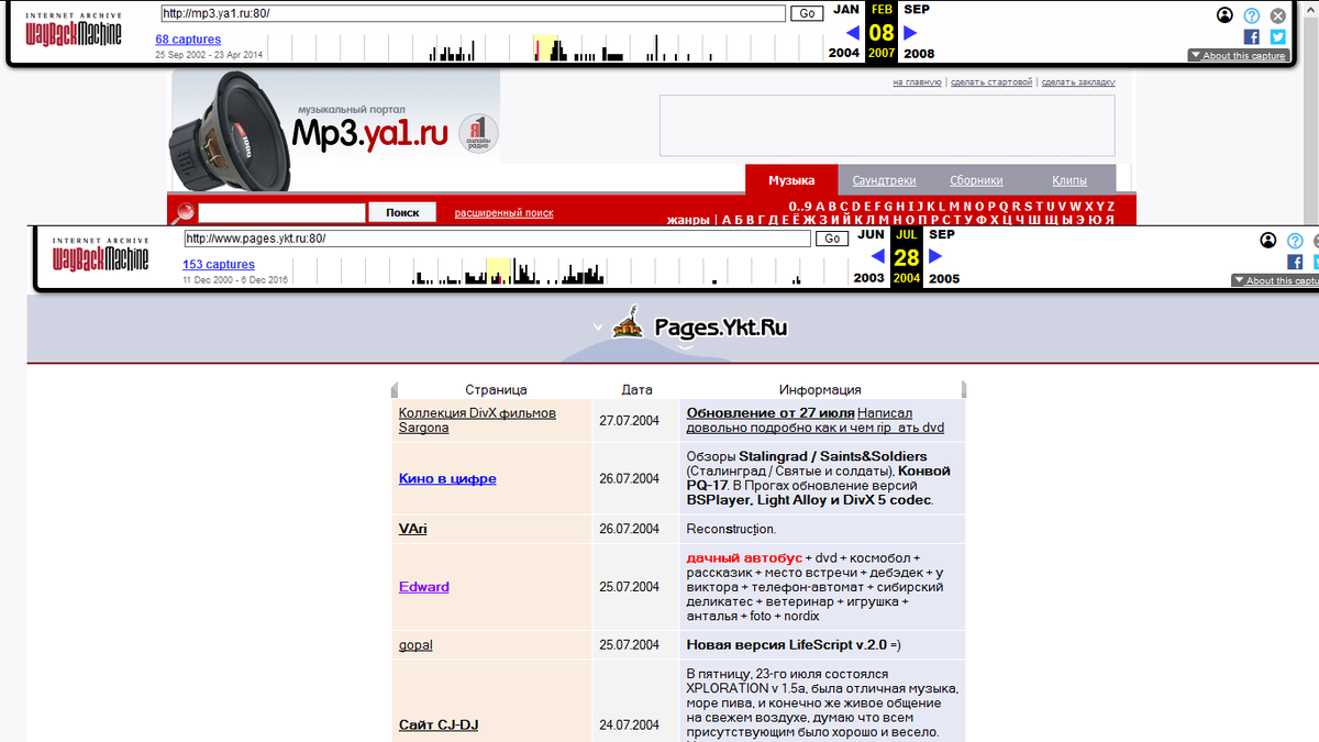 Типичная стилистика общения на форумах якутского интернета периода расцвета