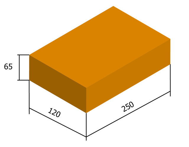 Размер рабочего кирпича стандарт