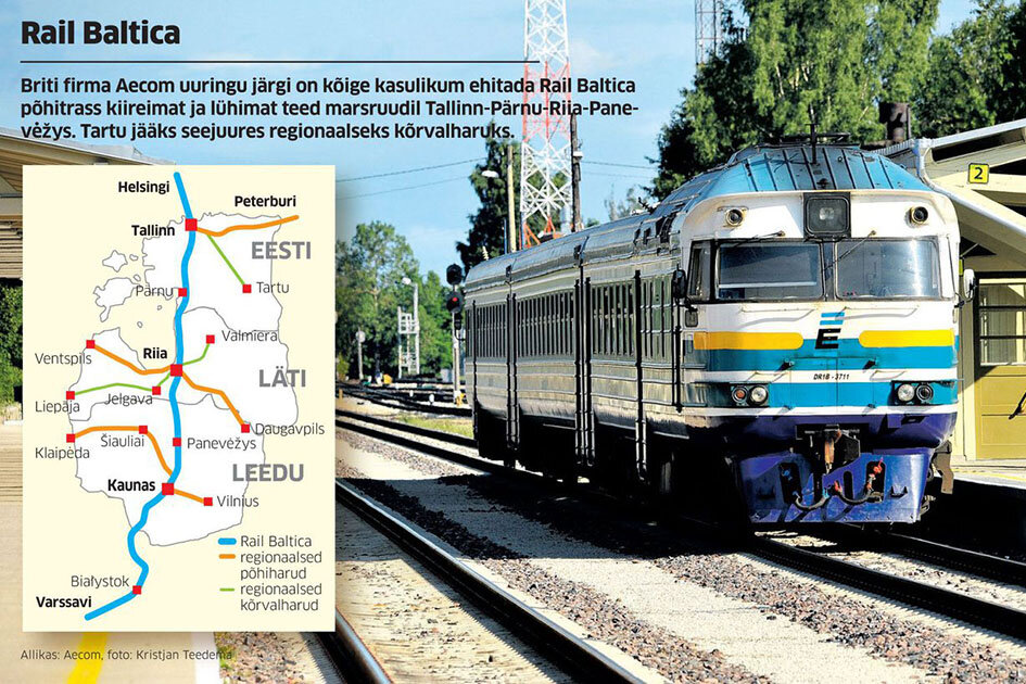 Маршрут Rail Baltica показан голубым цветом (Источник фото: rus.postimees.ee). 