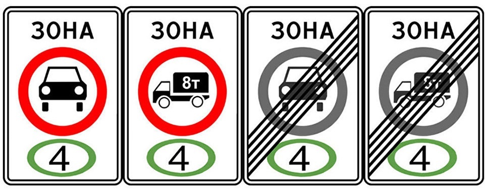 Знаки экологической зоны