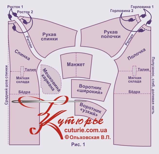 Рисунок с комплектом выкроек прямого платья кокон реглан