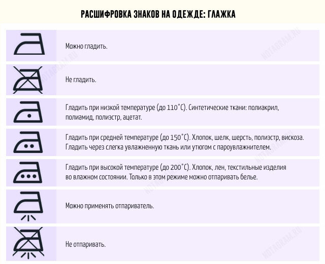 Что выбрать: парогенератор или отпариватель, и как ими пользоваться? |  Свекрови.Нет | Дзен