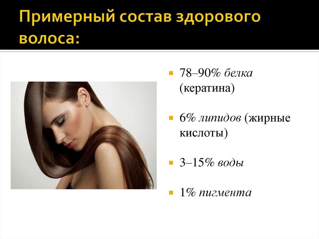 Факторы повреждающие волосы. Как волосы влияют на человека. Как волосы влияют на человека. Факторы влияющие на состояние и структуру волос. Факторы влияющие на рост волос на голове.