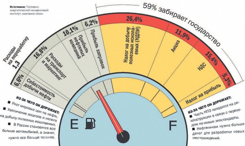 Источник: https://www.drive2.ru/b/213050/