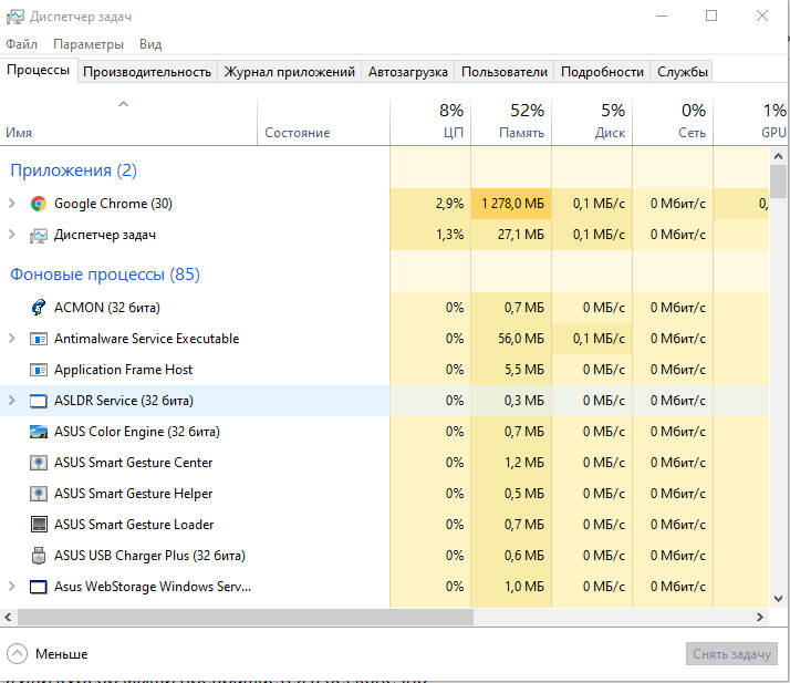 диспетчер задач. диспетчер задач мем. проводник в диспетчере задач. вылетает диспетчер задач windows 10. диспетчер задач windows 10 команда.