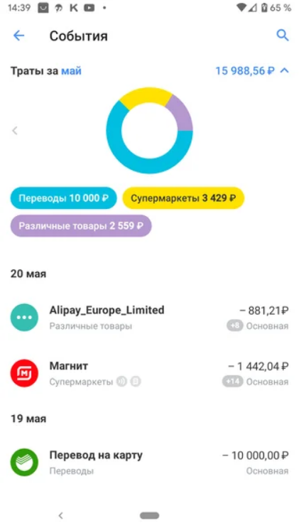 Вот статистика у Тинькофф, единственное но: бывает в магазинах терминалы отсылают при оплате картой не те коды и в приложении покупка в супермаркете может отобразиться как покупка в зоомагазине или аптеке — а это испортит вашу статистику. Поэтому вариант не удачный для наших целей.