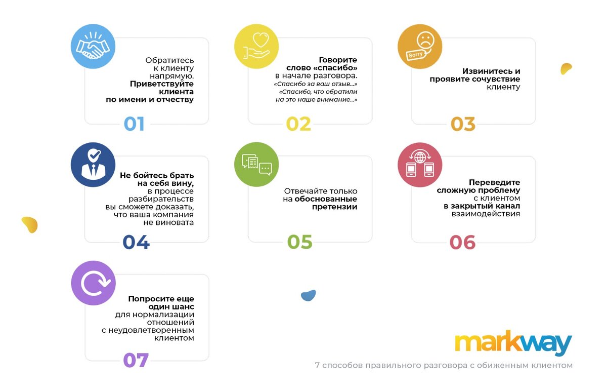 7 способов как отвечать на негативные отзывы, чтобы не испортить репутацию  своей компании | MarkWay | Дзен