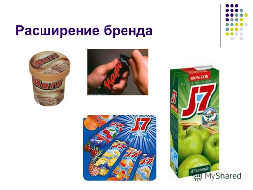 Ценности бренда картинки. Этапы разработки бренда. По таким брендам как. Этапы создания брендинга. Популярные бренды.