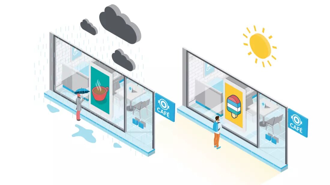 Store Performance's Store Analysis Machine