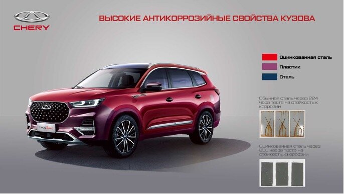 Источник - сайт www.chery.ru 