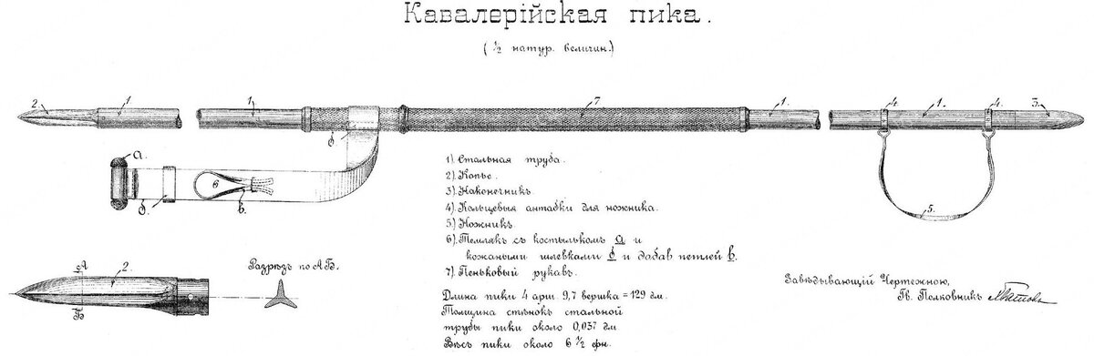 кавалерийская пика обр. 1910 года.